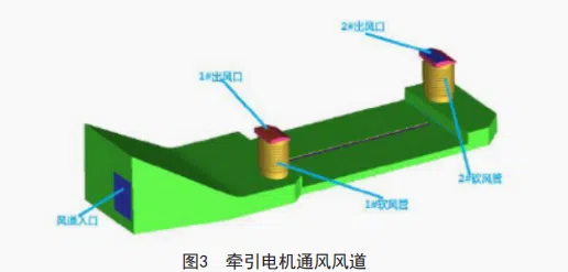 Traction motor air cooling
