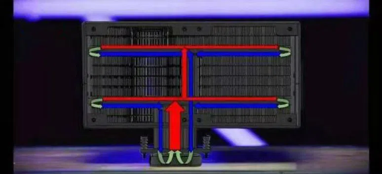 GPU cooling heatsink